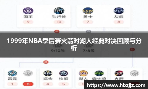 关键词3